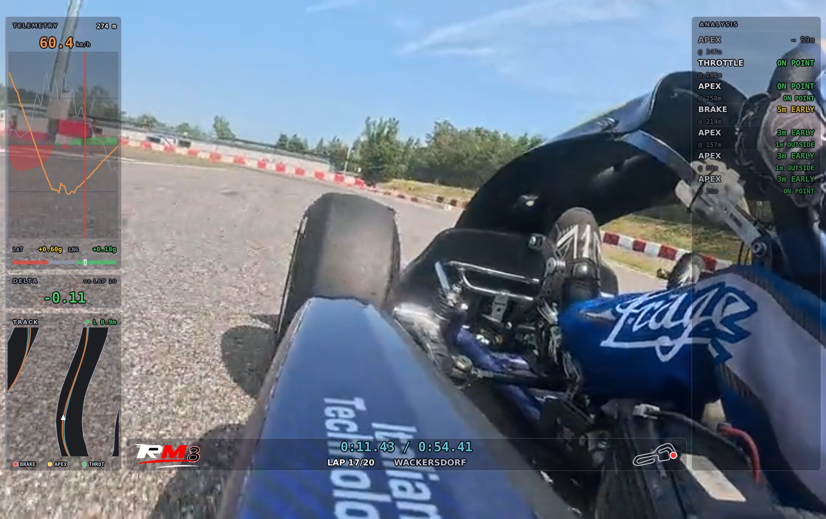Onboard lap at Wackersdorf with the racem8 HUD: speed trace, delta -0.11 s, track map, and the analysis list showing BRAKE 5m EARLY