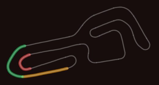 Pre-ride: today's corners on the track map